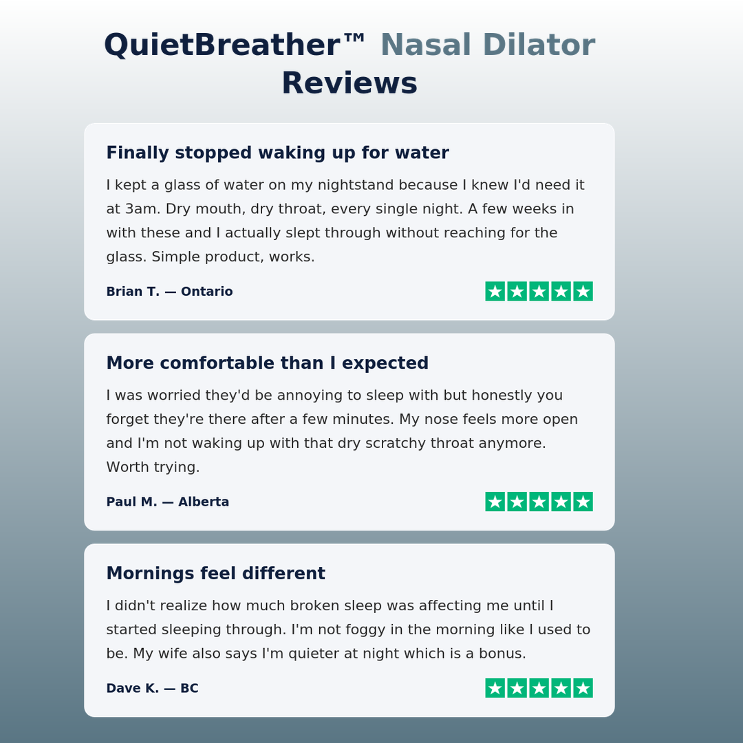 QuietBreather Nasal Dilators