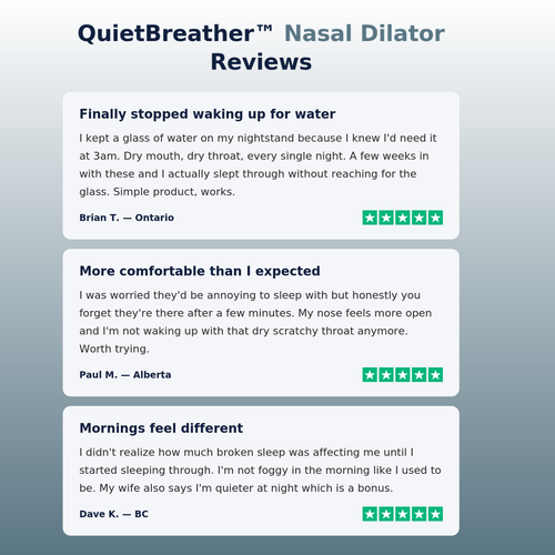 QuietBreather Nasal Dilators